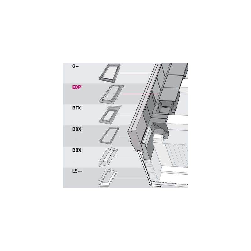 Raccordement EDP MK04 78/98