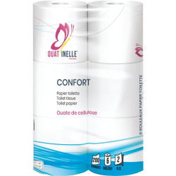 Papier toilette petits rouleaux type domestique 200 FMTS - 16 paquets de 6 rouleaux