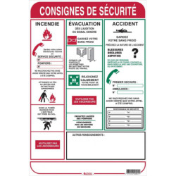CONSIGNES DE SECURITE 450X300mm