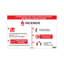 CONSIGNES INCENDIE EN MILIEU HOSPITALIER 450X300mm