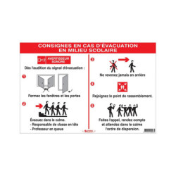 CONSIGNES INCENDIE EN MILIEU SCOLAIRE 450X300mm