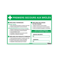 GUIDE DES PREMIERS SOINS AUX BRULES 450X300mm