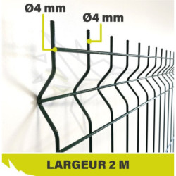 PANNEAUX RIGIDES : Lg 2 m -...