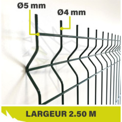 PANNEAUX RIGIDES : Lg 2m50...