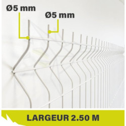 PANNEAUX RIGIDES : Lg 2m50...