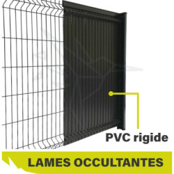 KIT LAMES OCCULTATION PVC...