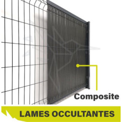 KIT LAMES OCCULTATION...