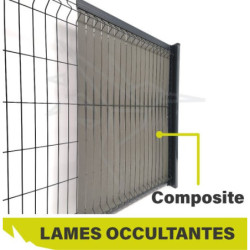 KIT LAMES OCCULTATION...