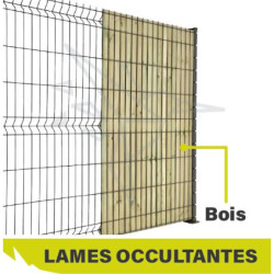 KIT LAMES OCCULTATION BOIS...