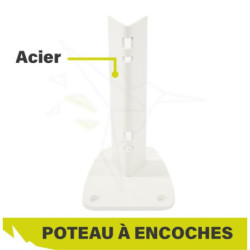ACCESSOIRES - Platine blanc...