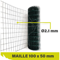 GRILLAGE SEMI-RIGIDE RLX...