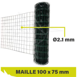GRILLAGE SEMI-RIGIDE RLX...