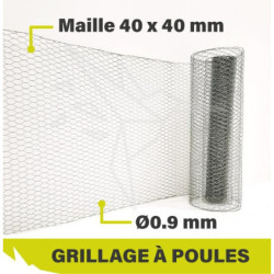 GRILLAGE TRIPLE TORSION RLX...
