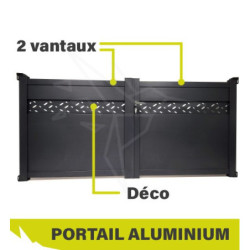 PORTAIL ALUMINIUM –...